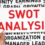 The Power of SWOT Analysis in Strategic Planning and Beyond